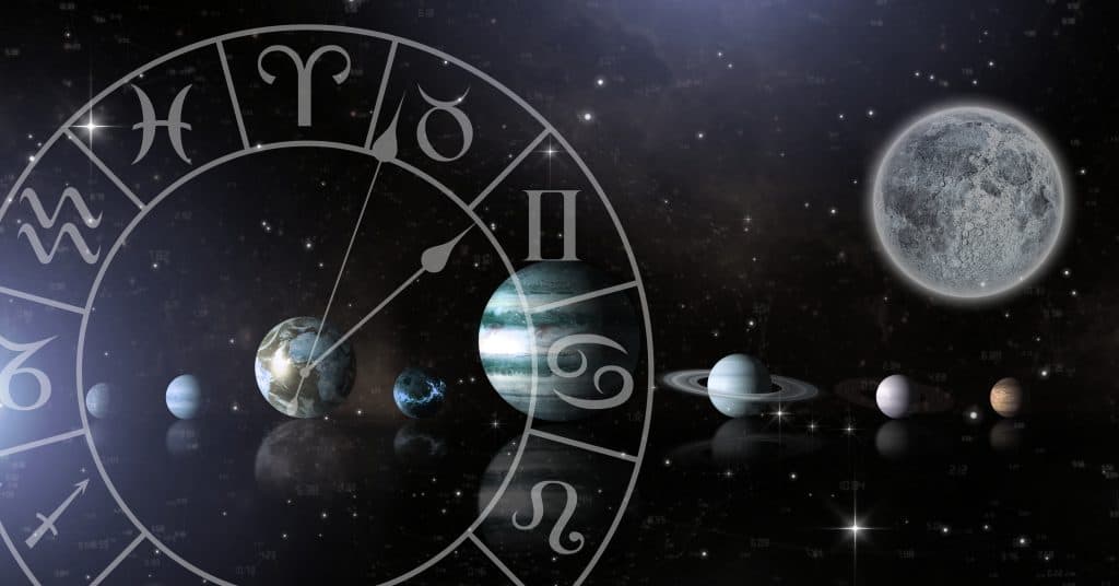 Merkur u znakovima zodijaka