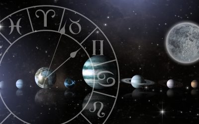 Merkur u znakovima zodijaka